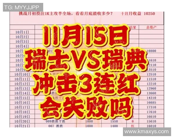 竞彩周二瑞士对阵瑞典赛前分析与预测详解